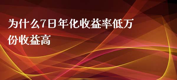 为什么7日年化收益率低万份收益高_https://cj.lansai.wang_理财问答_第1张