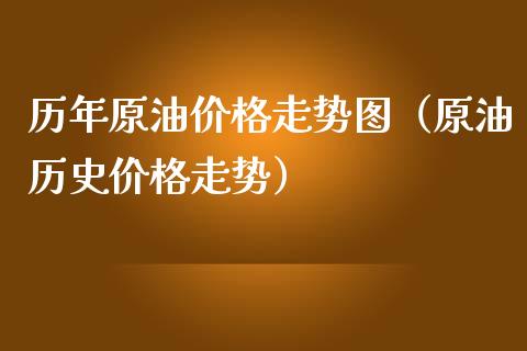 历年原油价格走势图（原油历史价格走势）_https://cj.lansai.wang_会计问答_第1张