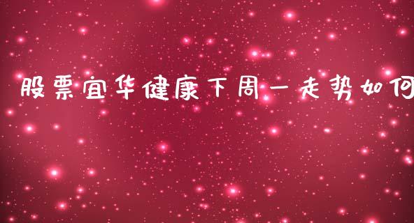 股票宜华健康下周一走势如何_https://cj.lansai.wang_股市问答_第1张