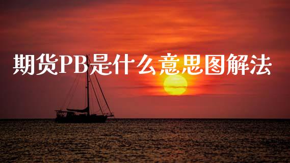 期货PB是什么意思图解法_https://cj.lansai.wang_期货问答_第1张